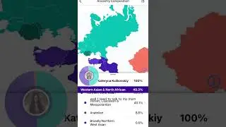 dna tests lie?!