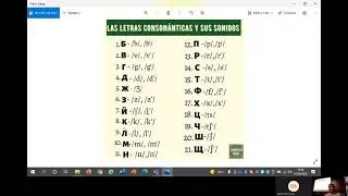 Fonética Rusa - 1 de abril de 2022