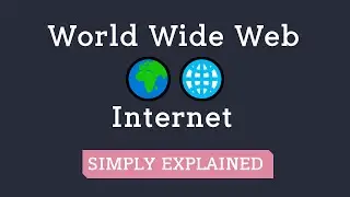 What is Internet and Web | Web vs Internet | Networks, IP, Servers, DNS