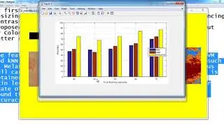 Color Plane Histogram Image Quality Analysis matlab projects