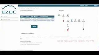 vRO - Custom Application Portal - Deleting a VM