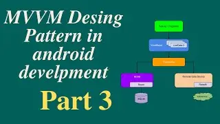 Android MVVM Architecture Part 3 || MVVM Tutorial || MVVM with  ROOM Database