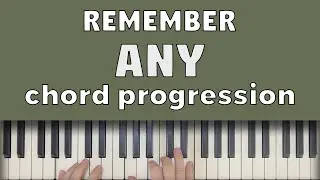 How To Remember ANY Chord Progression Forever