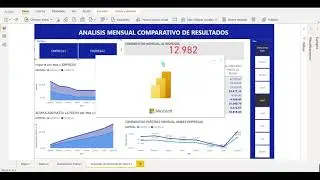 #58 POWER BI DASHBOARD FINANCIERO _ RESULTADOS I