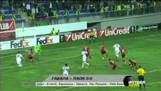 Футбол NEWS от 18.09.2015 (