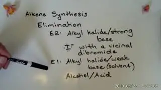 synthesis of alkenes