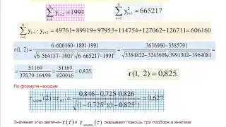 Слайды PPT Временные ряды и прогнозирование Примеры решения задач