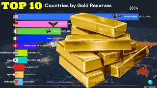 #Ranked | Top 10 Countries with Largest Gold Reserves  | 1961-2024