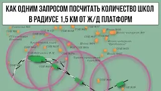 Расчёт количество школ в 1,5 км от ж/д платформ