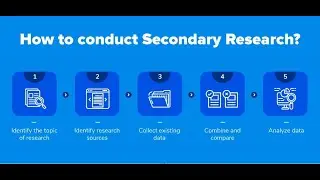 How to conduct Secondary Research