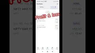 how to sell option in trading | #optiontrading
