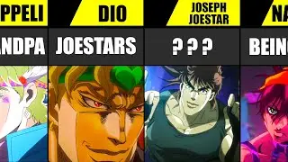 WHAT JOJO CHARACTERS HATE THE MOST