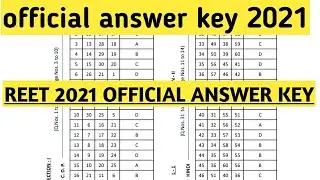 Reet official answer key || 