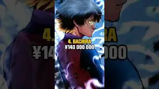 Top 10 Final Salary Prediction 