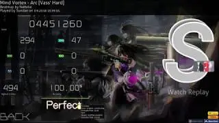 Mind Vortex - Arc [Vass' Hard] +HDHRFL #1