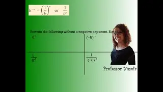 Ex  2 Evaluating an expression with a negative exponent