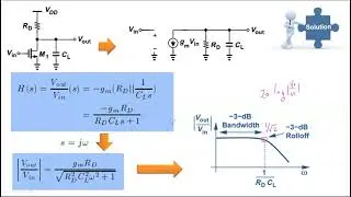 Lec 9 Frequency Response of MOS Amplifier circuits
