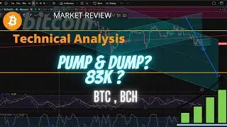 BITCOIN Pump & Dump? Arah Market masih menuju 83k? Lihat Data ini..