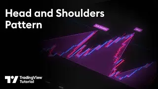 Head and Shoulders Indicator and Drawing Tool: Tutorial