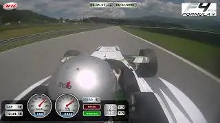 Formula 4 Red Bull Ring