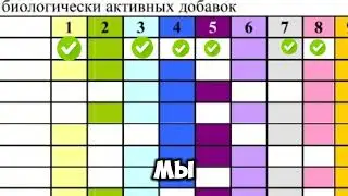 ТЕСТ НА ОЦЕНКУ СОСТОЯНИЯ ОРГАНИЗМА