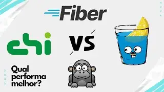 GinGonic vs Fiber vs GoChi vs GorillaMux - Comparing performance between frameworks in GoLang