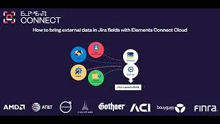 How to bring external data to your Jira with Elements Connect Cloud