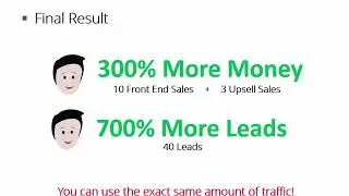 Media Buying Success Kit Downsell