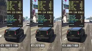 Тест видеокарт RTX 2070, RTX 3060 Ti и GTX 1080 Ti в 7 играх (2022)