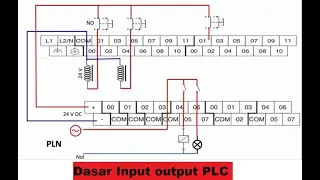 Listrik PLC : Pengenalan Dasar Instal input out PLC CP1E E40DR A1