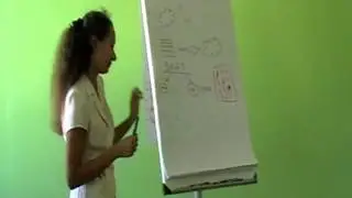 Как и зачем манипулируют подчинённые?