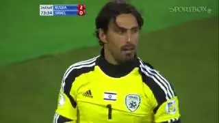 Россия - Израиль. 3:0. Денис Глушаков