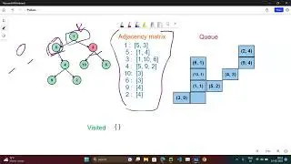 Leetcode # 2385. Amount of Time for Binary Tree to Be Infected (Python)