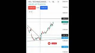 HCL tech share 17.06% up #trending #trendbreak #breakout #viralshorts #hcltech