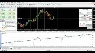 # forex  THE BEST Forex robot GRID EA Manager- Full and Semi Auto