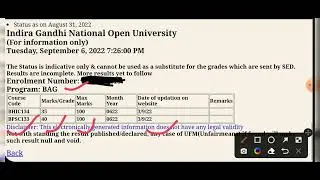How to check IGNOU Results june 2022 know|| And know how much number is required to pass