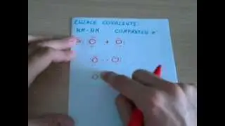 Covalent bond