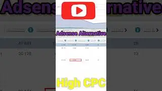 ADSENSE ALTERNATIVE Native Banner ad network with High CPC Rate 2021