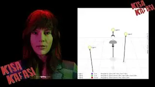 ÜCRETSİZ IŞIKLANDIRMA PRATİĞİ YAPABİLECEĞİNİZ VIRTUAL LIGHTING STUDIO WEB SİTESİ