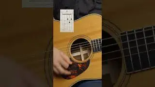 Heart of Gold Right-Hand Perspective Beginner Guitar Lesson 