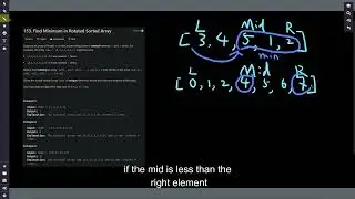 Amazon Interview Question Leetcode 153 Find Minimum in Rotated Sorted Array