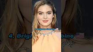Top 10 Most  Beautiful😍 Teenage Girls In The World🥰