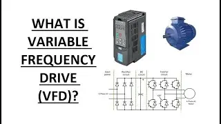 VFD Class Lecture - 02