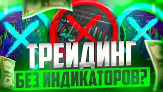Trading without indicators, online trading in pocket option