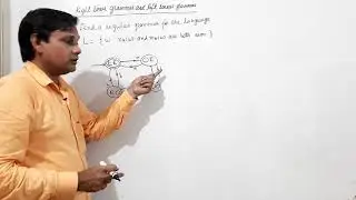 Right Linear Grammar and Left Linear Grammar Example3