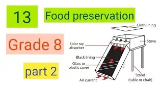 Food preservation| Unit 13| Grade 8| Science| English medium| Part 2