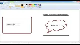 Session 8   Postal PIncode API Use Case