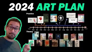 My 2024 art plan - Drawing practice & Art History studies