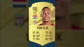van Dijk fifa 23 rating confirmed.