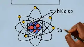 Composición atómica